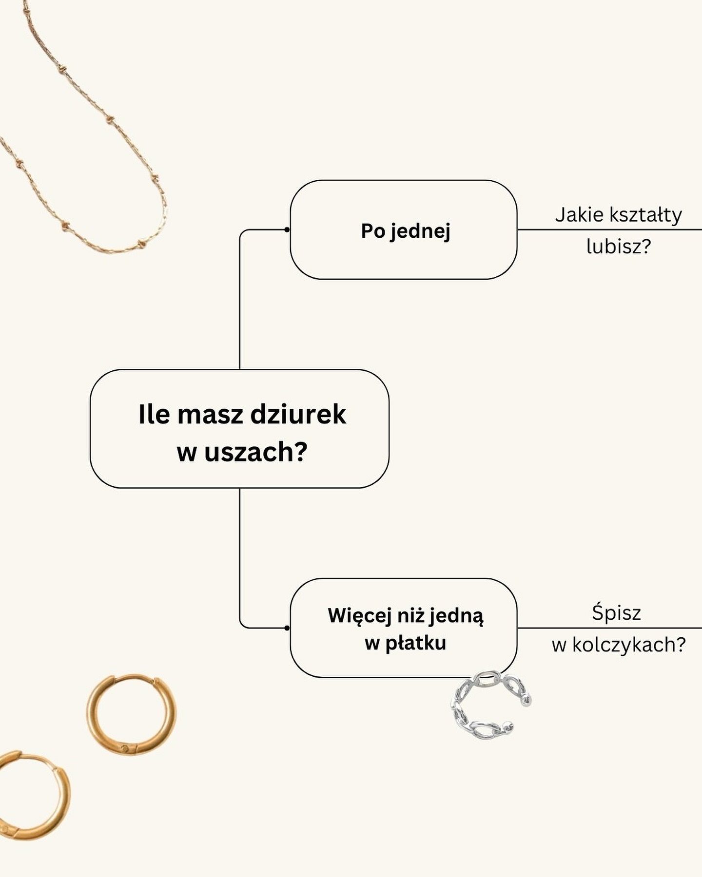 Szybki quiz dla niezdecydowanych ✌🏻 Co Ci wyszło? 😏
Classic Hoop w obu rozmiarach wciąż są dostępne - złap je ze zniżką -20% (kod: BLACK) 🖤