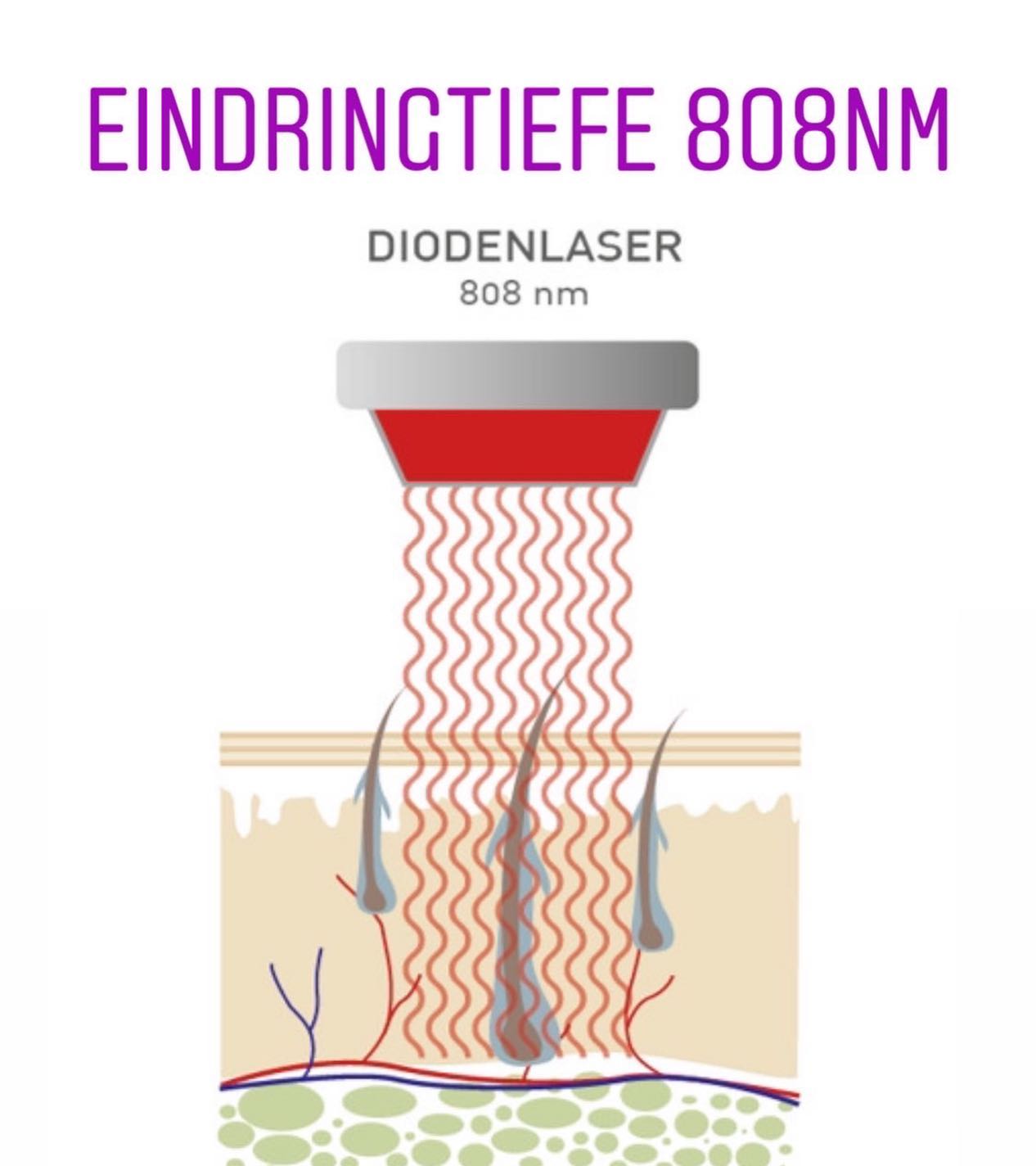 #laser #dauerhaftehaarentfernung #kosmetik #salzburg #österreich #mann #frau #beauty #dermabrasion #gesichtbehandlung #spark #sparklaser #diodenlaser.
Facebook, Instagram und Google Bewertung...
#LasermeSalzburg