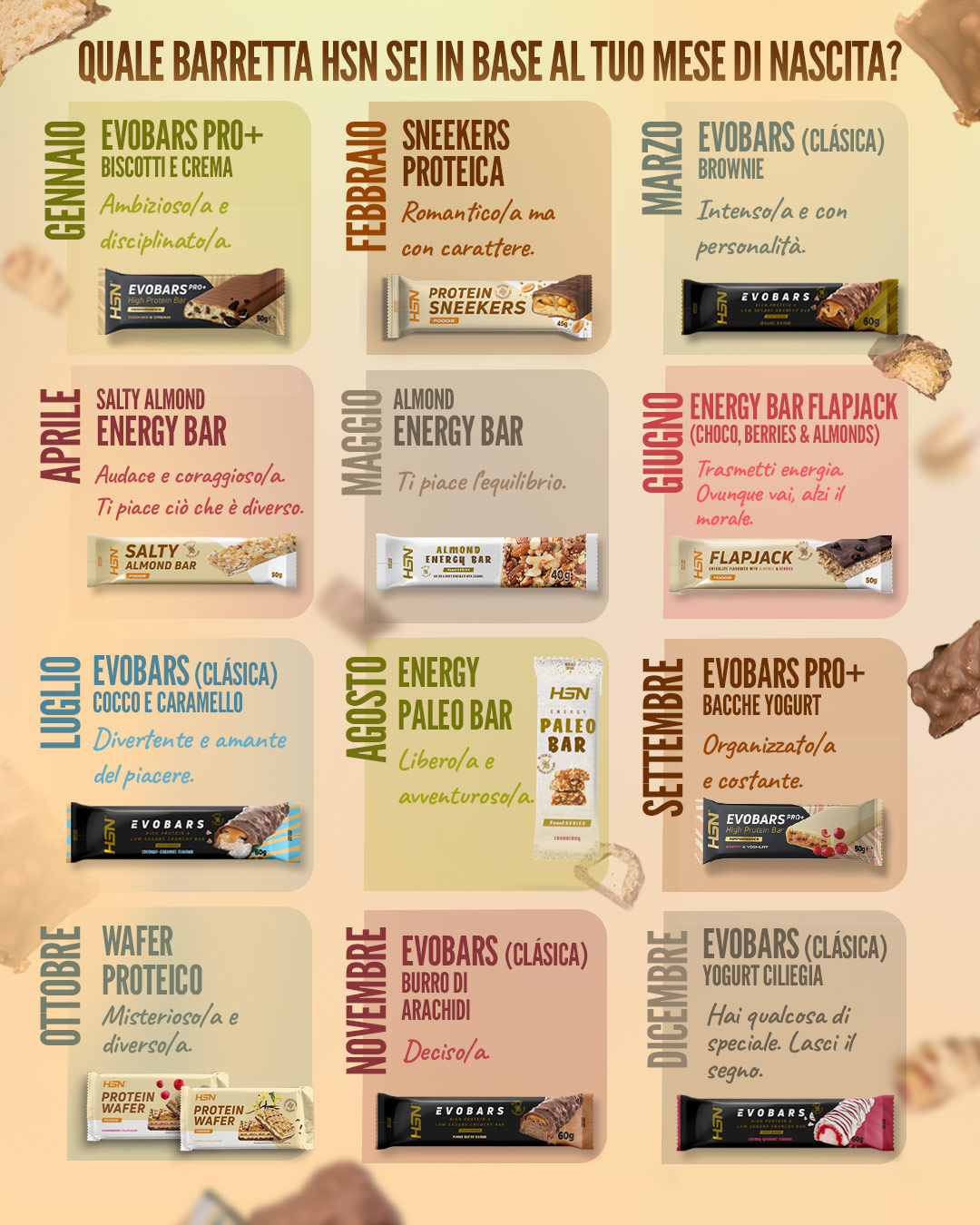 Scopri quale barretta HSN sei... e dicci se abbiamo indovinato 👀🍫
#barritaproteica #snackfitness...